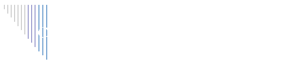Cie " Les Aventures de Tommy"