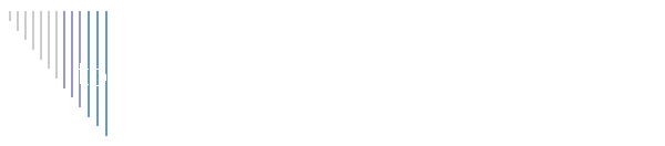 tommy la guitare et mr orchestre